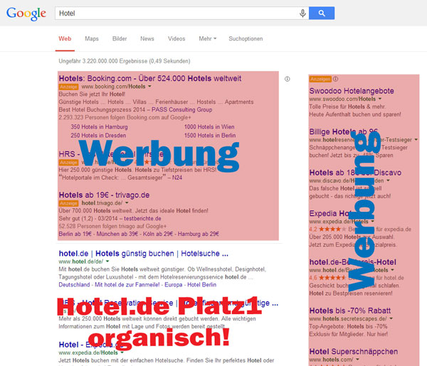 Beispiel: Hotel.de unter dem Key "Hotel" auf Platz 1 in Google.de